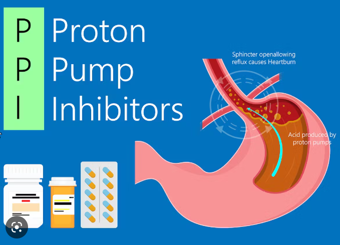 Proton Pump Inhibitors