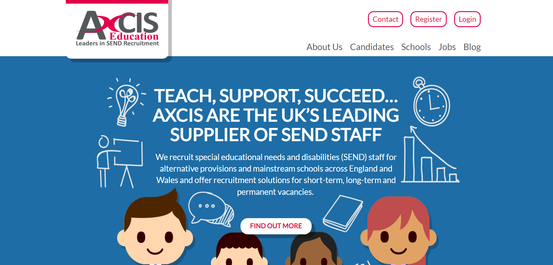 Axcis Education Recruitment London