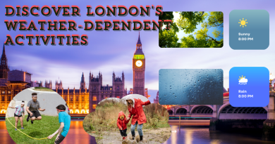 London's Weather-Dependent Activities