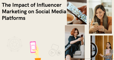 Influencer Marketing on Social Media