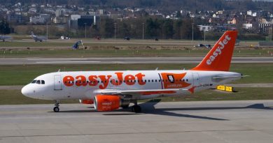 EasyJet Emergency Landing Deep Look At 2025 Incident