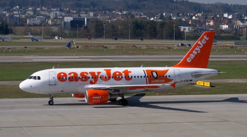 EasyJet Emergency Landing Deep Look At 2025 Incident