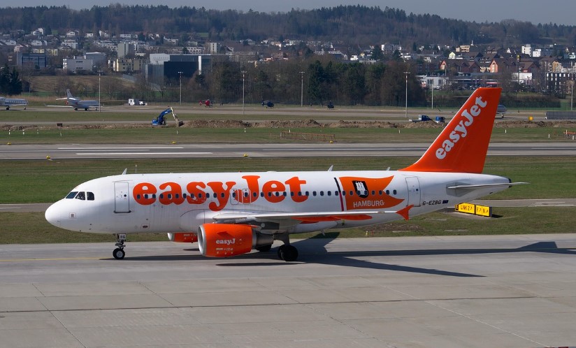 EasyJet Emergency Landing: Deep Look At 2025 Incident